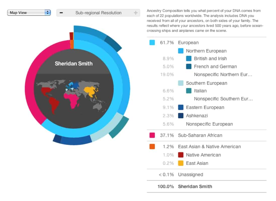 23andMe Guide - Is it A Scam or Legit? - June 2024 Update - Public ...