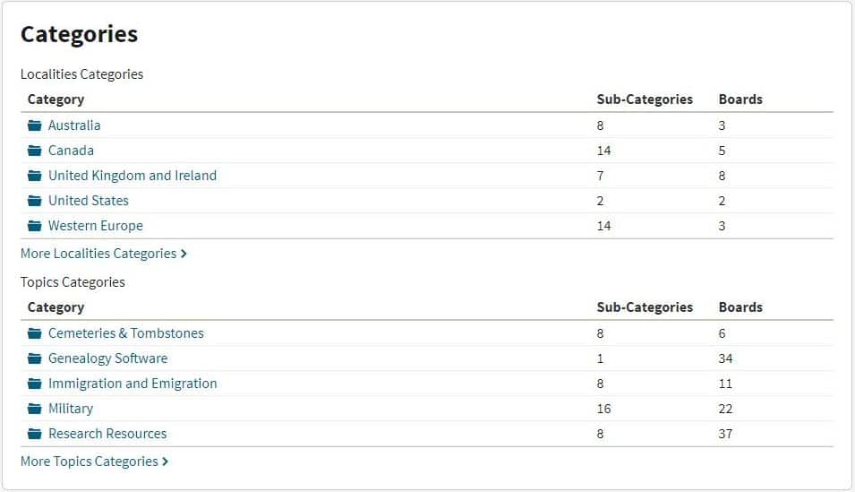 Review Is it A Scam or Legit? August 2021 Public