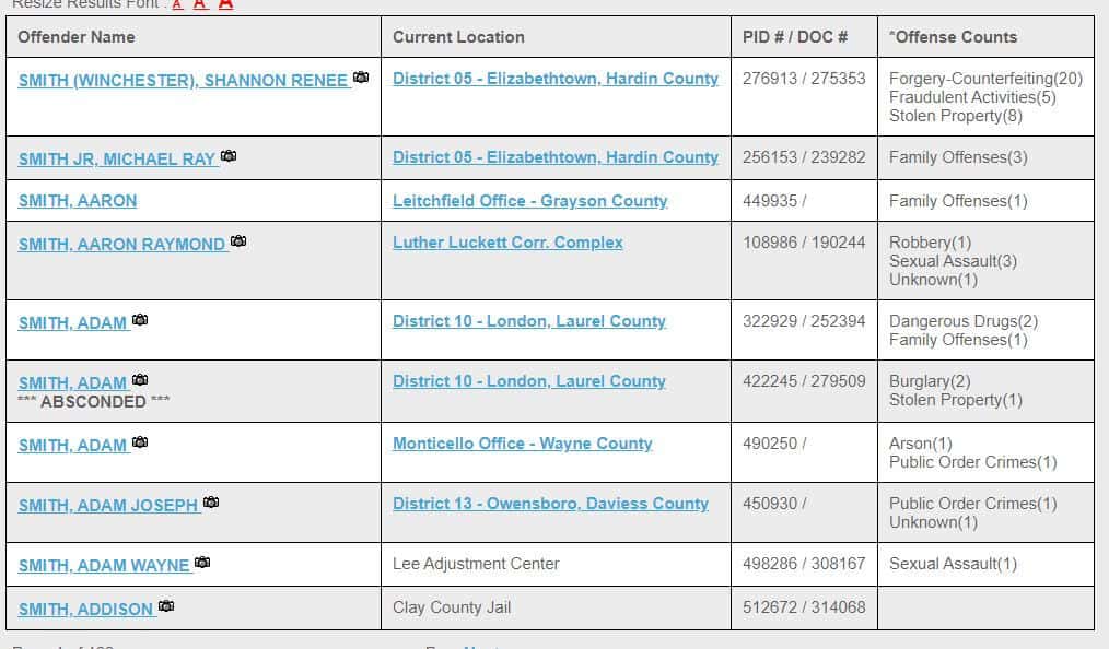 Inmate Search Kentucky The Ultimate Guide 2024 Public Records Search