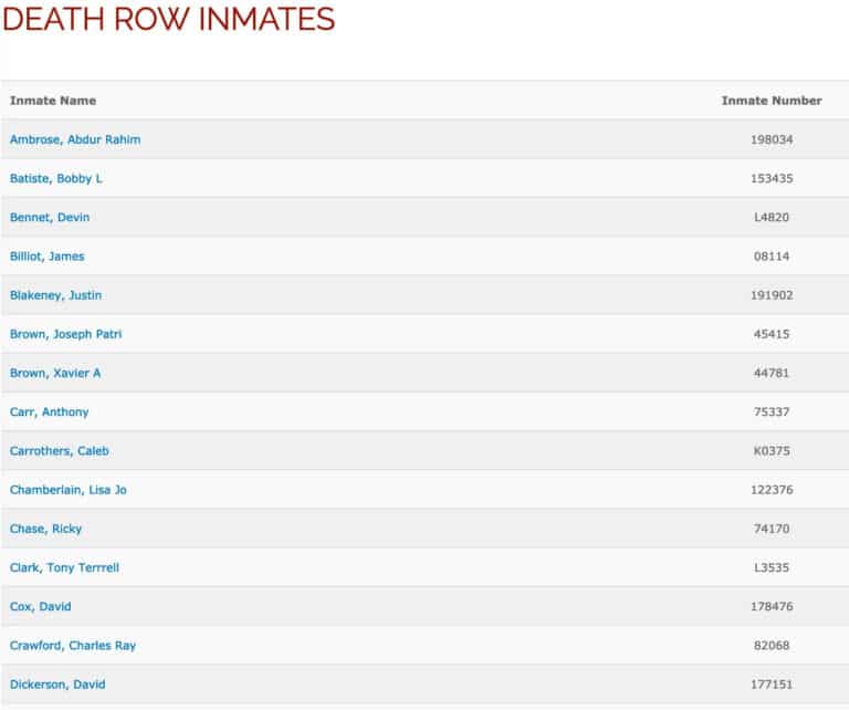 Mississipp's Death Row Inmates