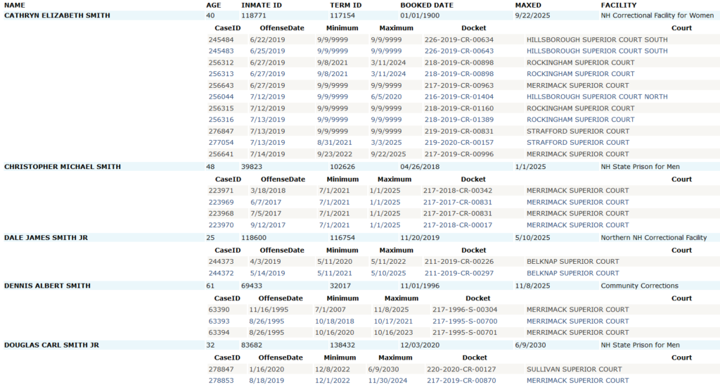 Inmate Search New Hampshire – The Ultimate Guide - 2026 - Public ...