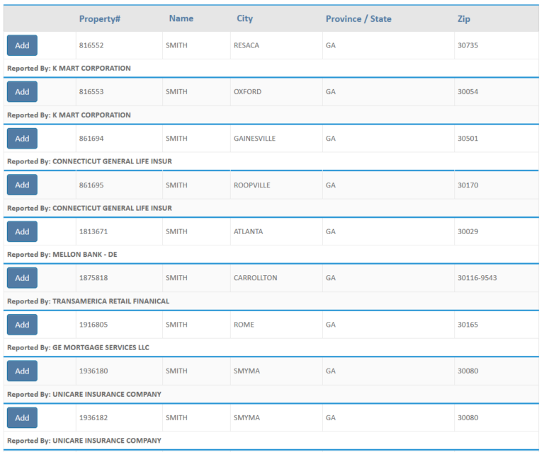 Unclaimed Money In The Ultimate Guide 2024 Public Records