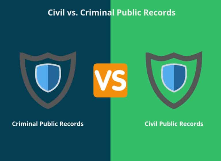 Types of Public Records