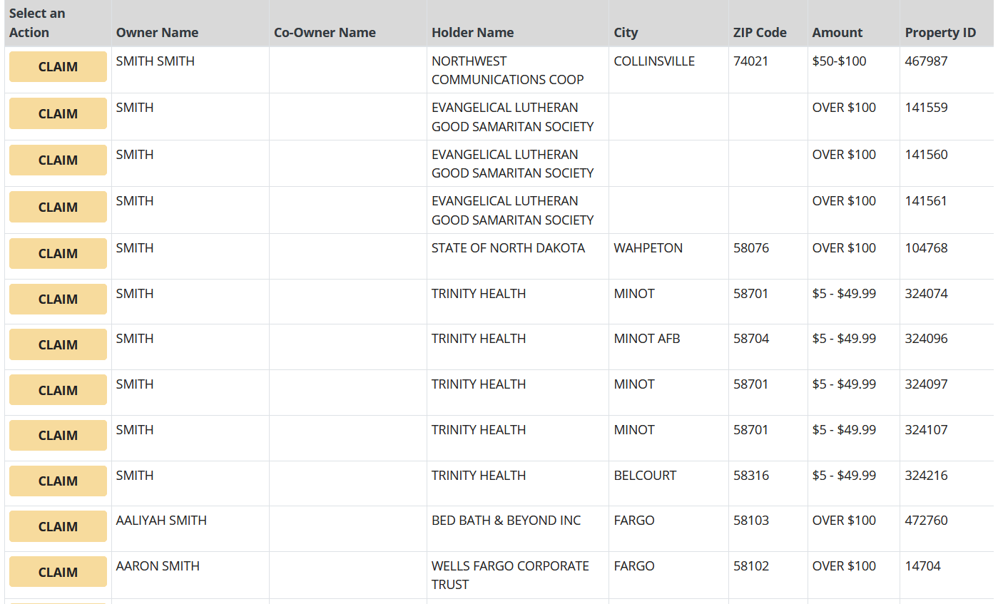 Unclaimed Money In North Dakota The Ultimate Guide 2024 Public