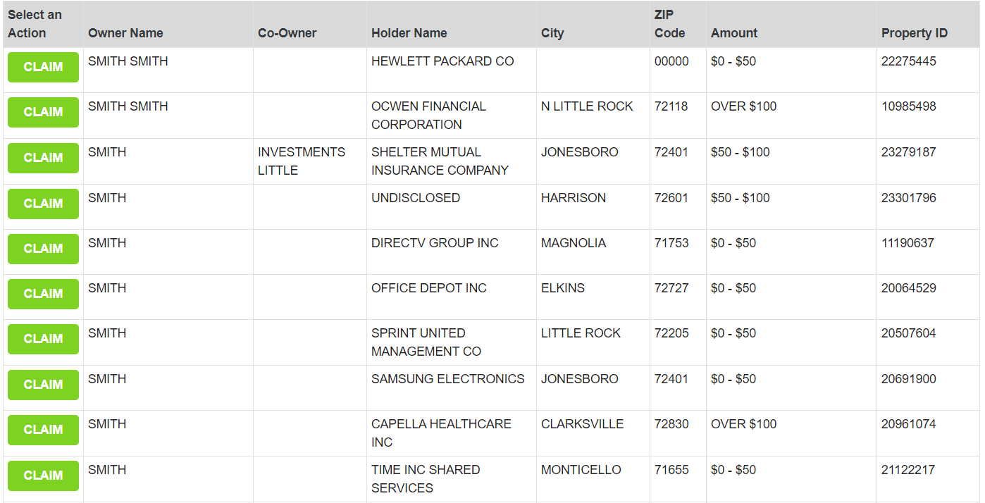 Unclaimed Money In Arkansas The Ultimate Guide 2024 Public Records Search
