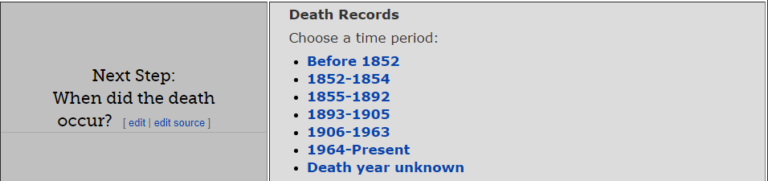 Pennsylvania Death Records Search – The Ultimate Guide - 2025 - Public