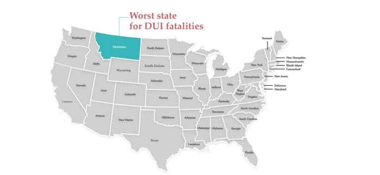 Worst state for DUI