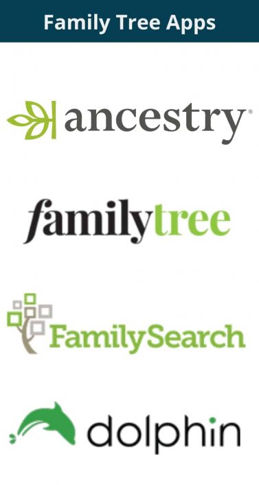 How to do a Family Tree for Free