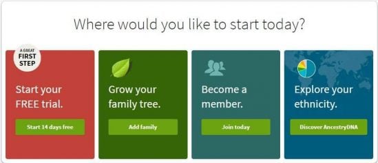 How to Start with Ancestry