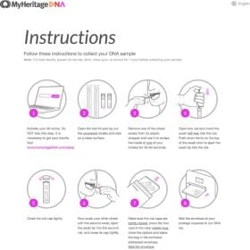 What Comes in Your Kit - Instructions